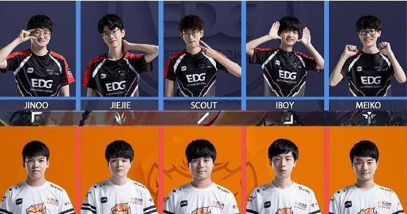 信心基础 信心基础