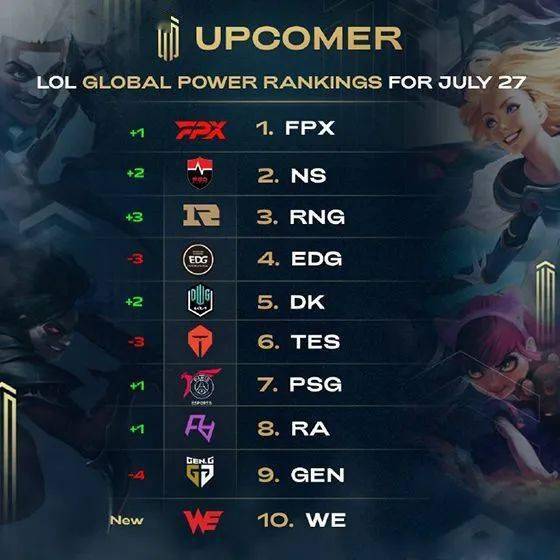 的西部赛区 的西部赛区