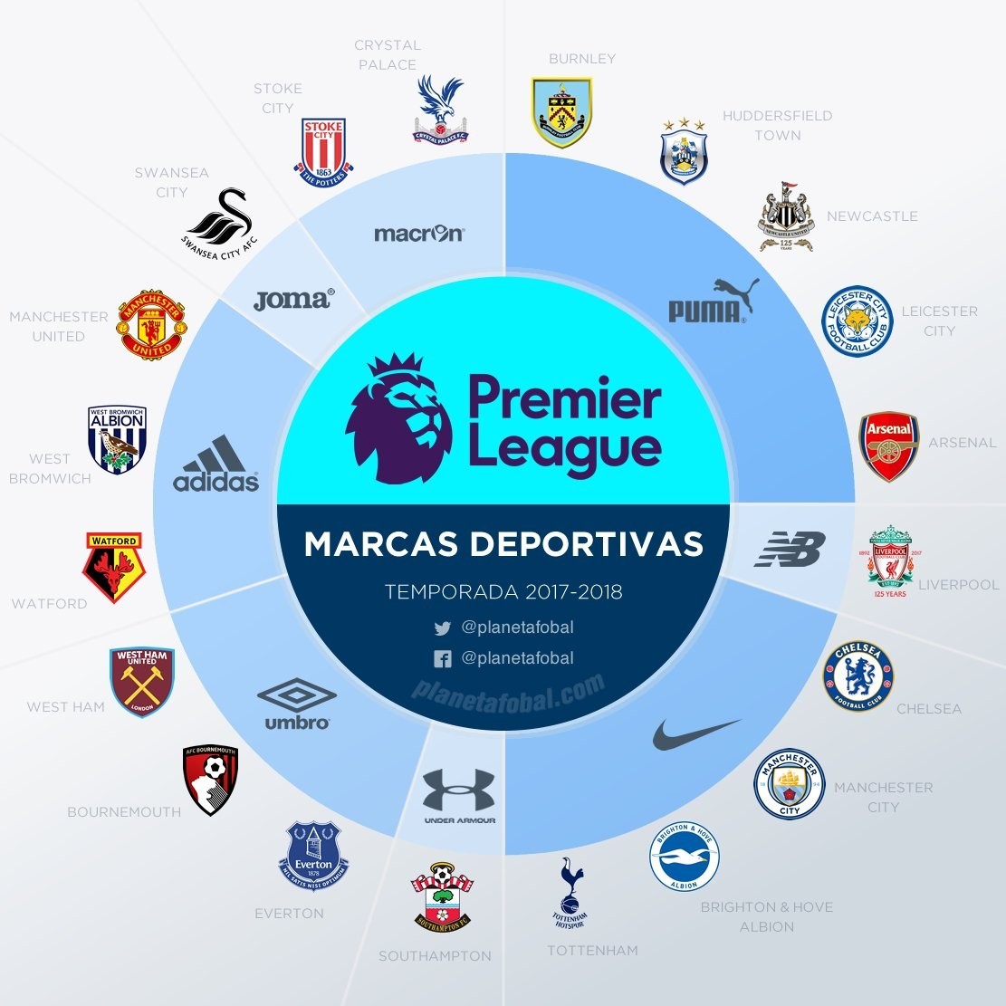 作为一名具 作为一名具