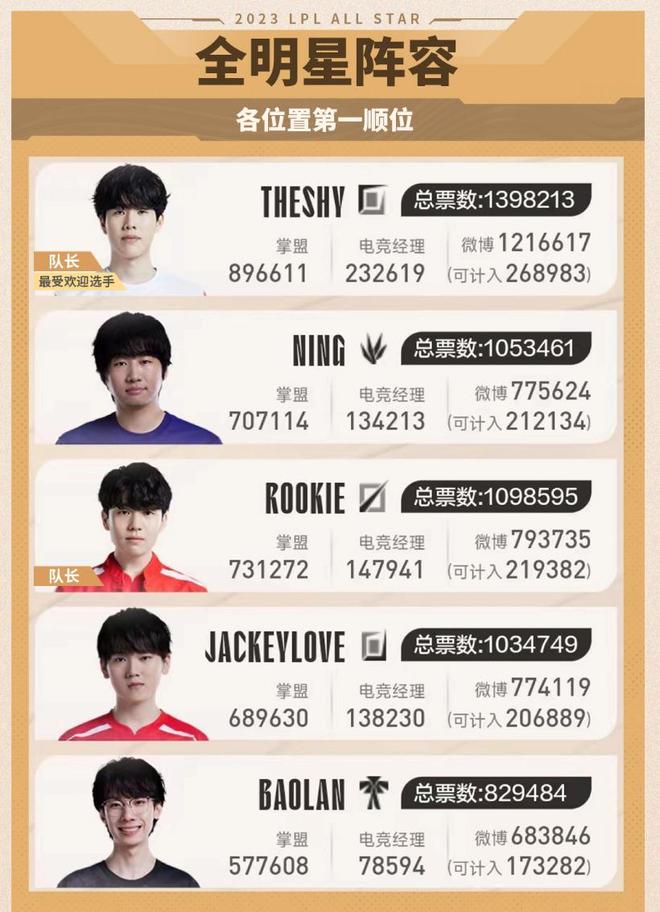 纪团队也在 纪团队也在