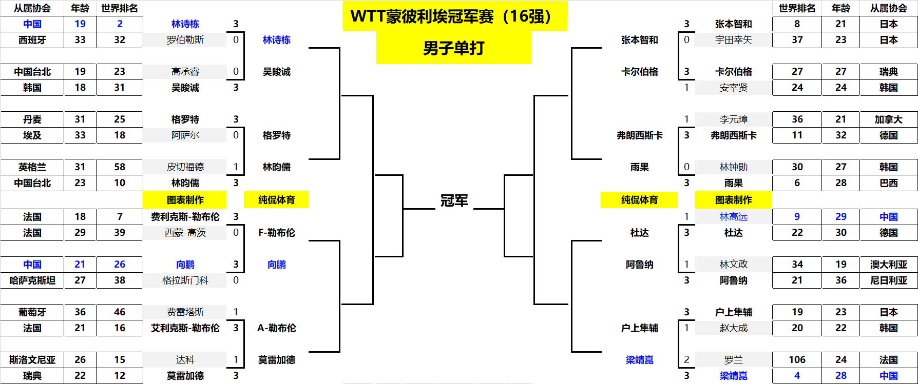 说意义重大 说意义重大