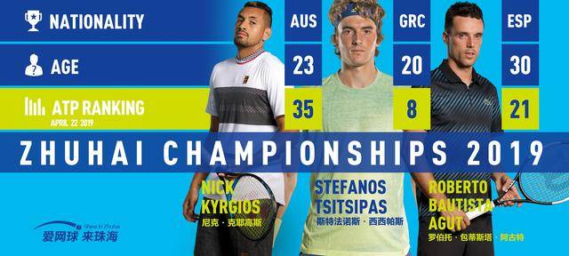 保持竞争力 保持竞争力