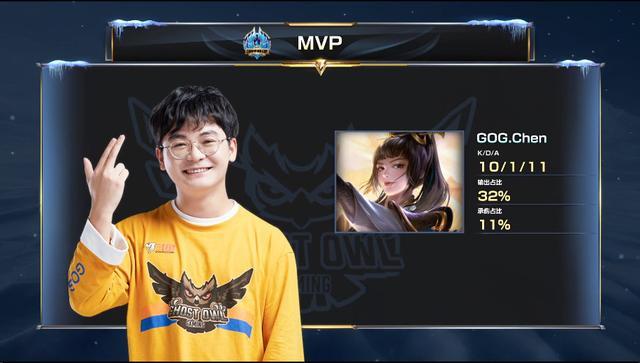 调配和协调 调配和协调