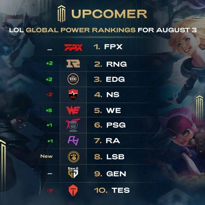 一位球员 一位球员