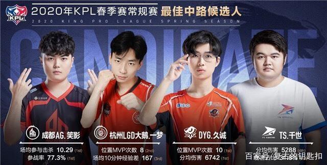 于保守 于保守